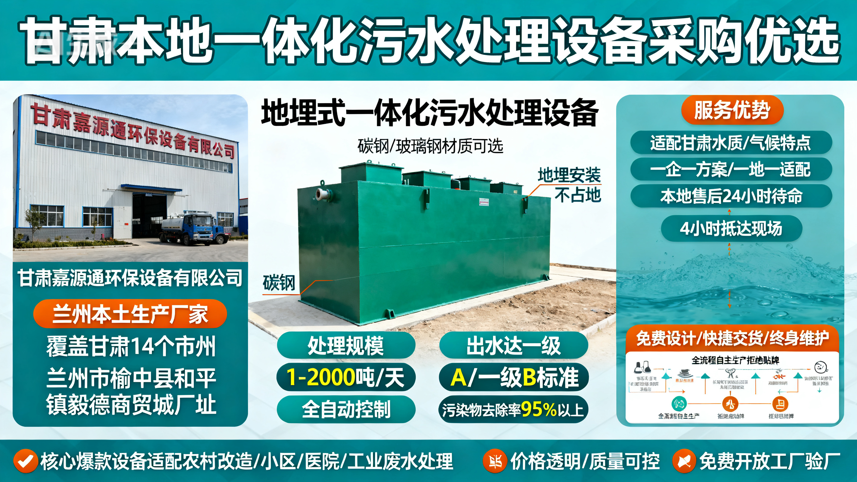 甘肃采购兰陵一体化兰陵污水处理设备_优先选本地生产厂家_直...式解决甘肃污水处理需求_选本地实体厂家_靠谱有保障.jpeg
